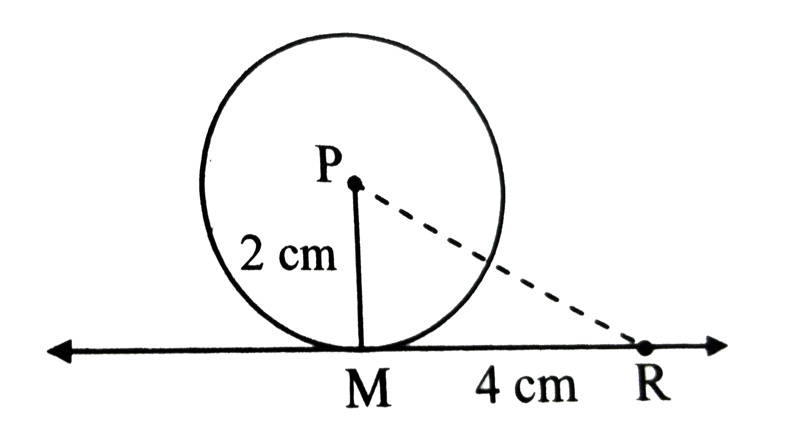 For the above figure l(PR)=