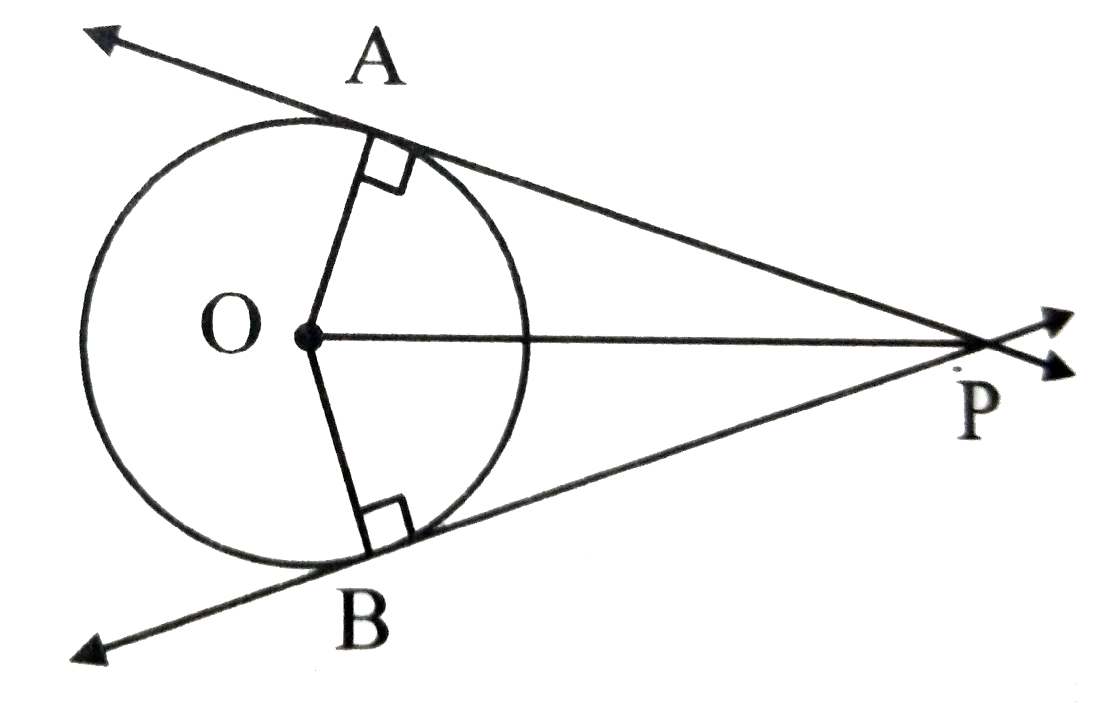 For the figure given below, which of the following options is correct?