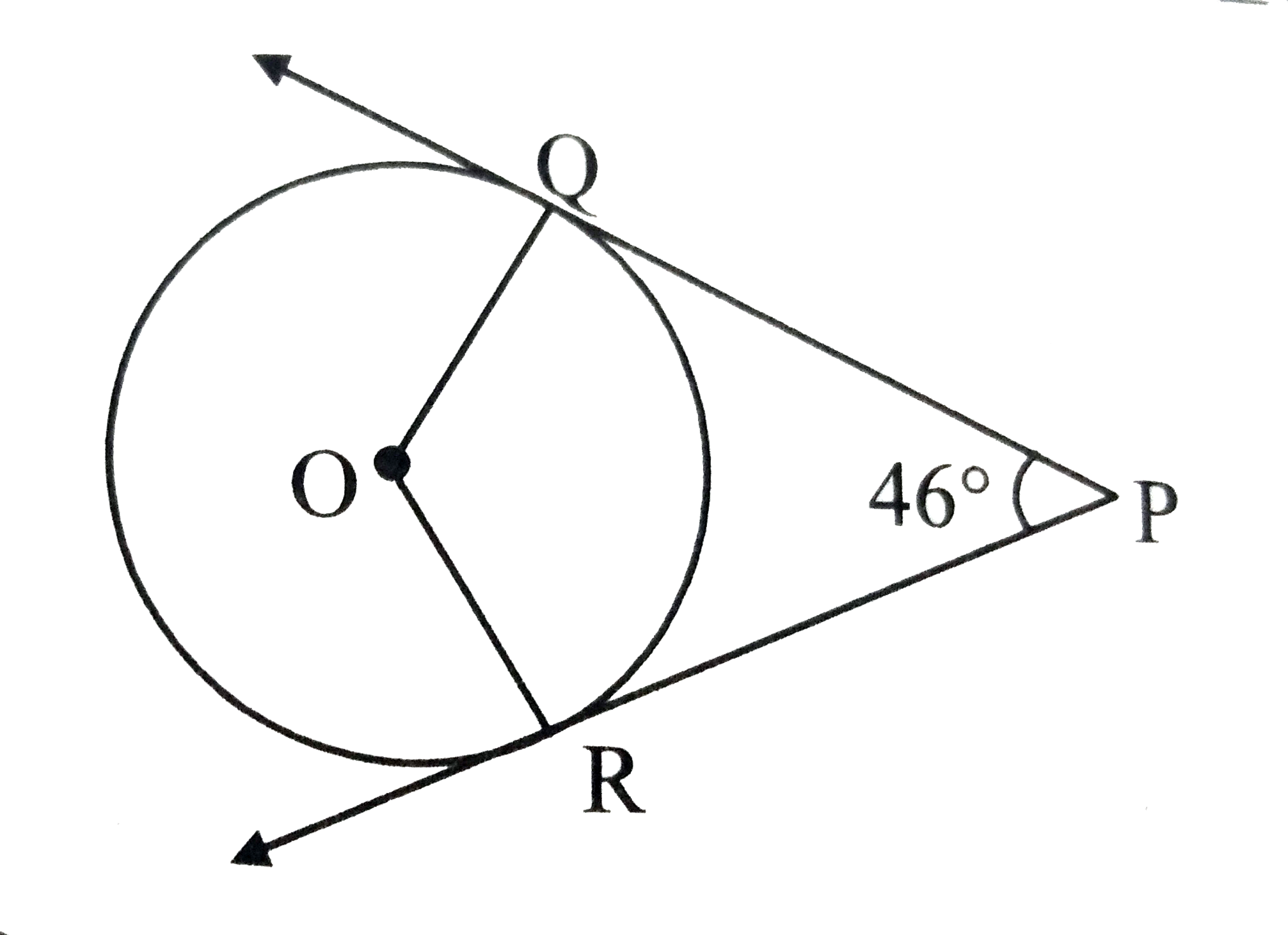 In figure, PQ and PR are two tangents to a circle with centre O. IF angleQPR=46^@ , then angleQOR equals