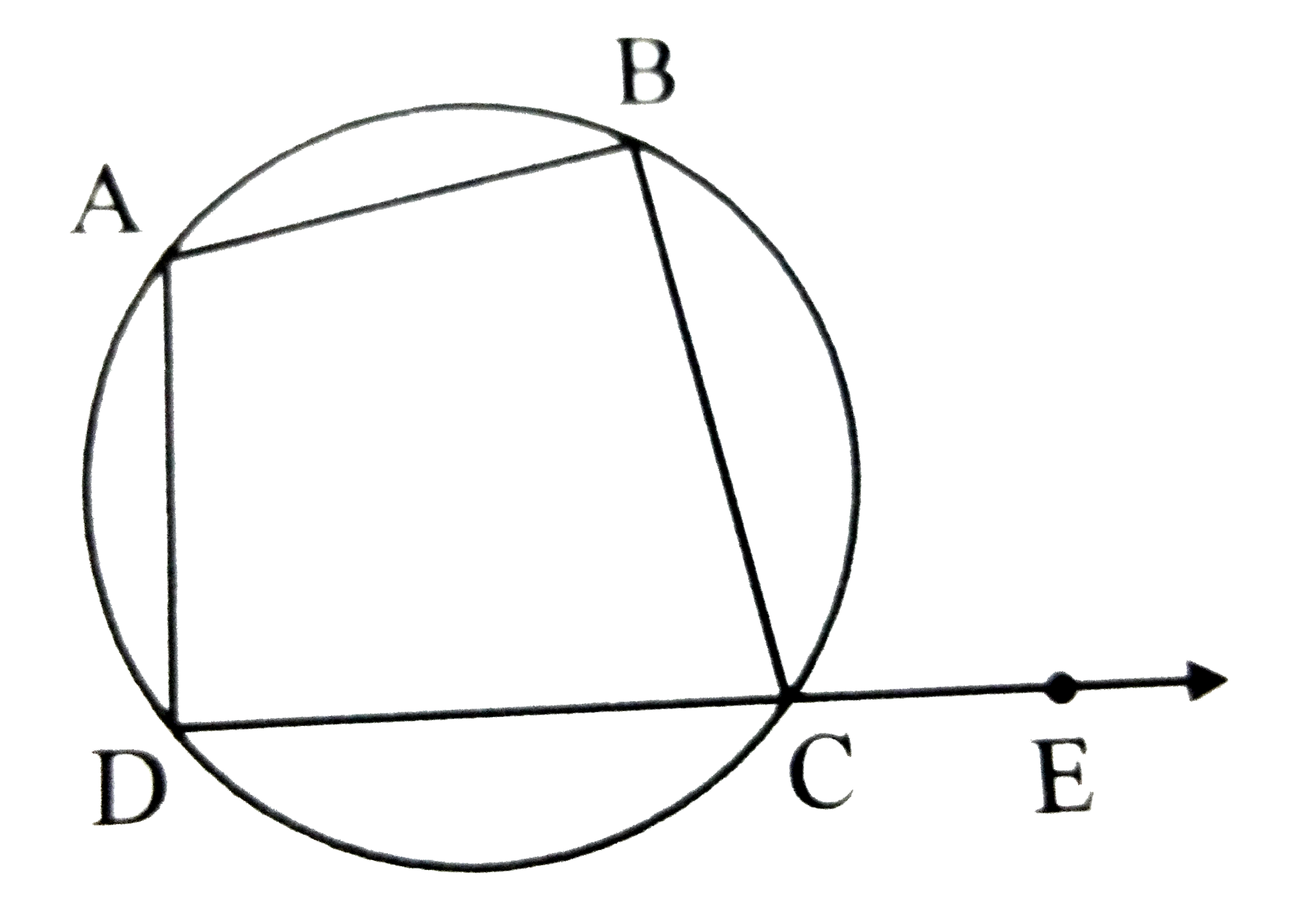 For the cyclic quadrilateral shown below, which of the following is always true?