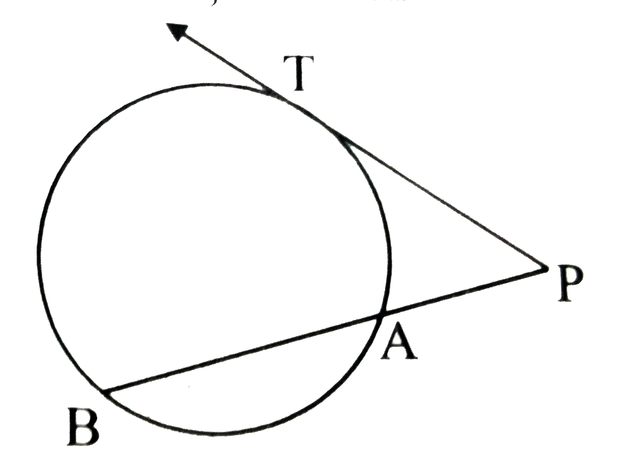 A tangent segment PT touching a circle in T and  a secant PAB are as shown in the figure below.  IF TP=12 and PA=4, then AB=   (a) 36 units  (b) 32 units  (c) 3 units   (d) 40 units