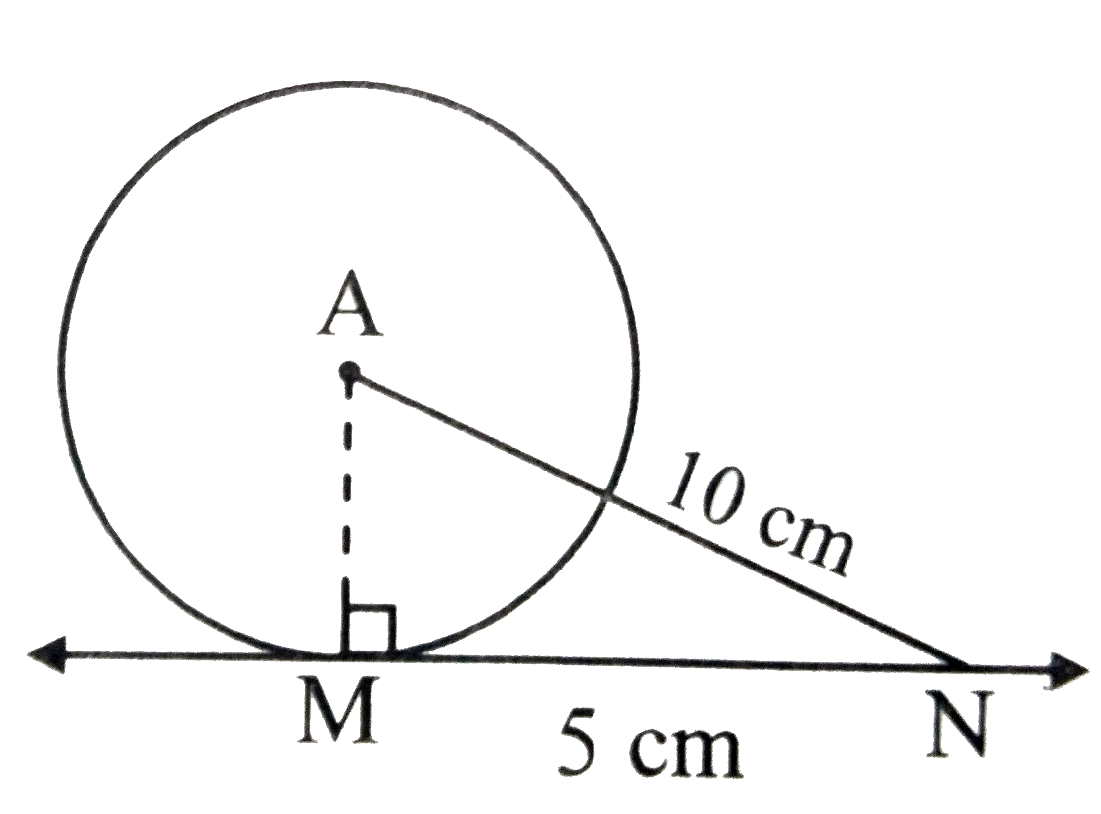In the adjoining figure , point A is the centre of the circle , AN=10cm . Line NM is tangent at M. Determine the radius of the circle , if MN =5 cm.