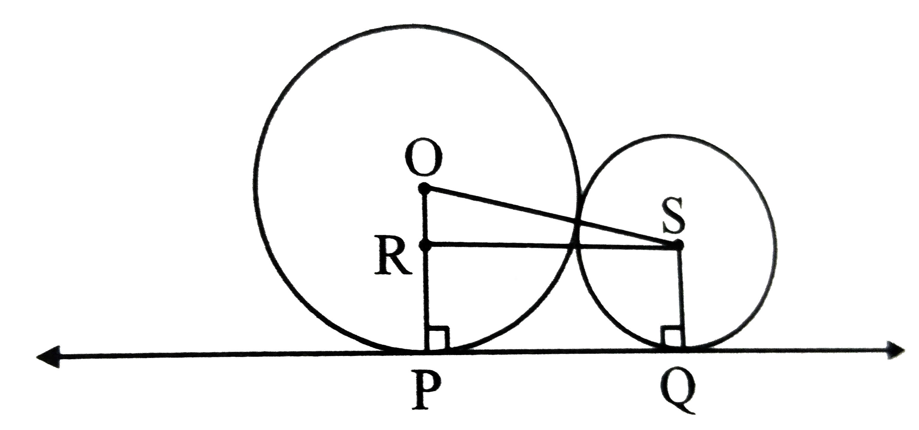 In the adjoining figure , line PQ is a common tangent to  the externally touching circles and the radii of two circles  are 25cm and 9cm. Find the length of the common tangent  segment of these circles.