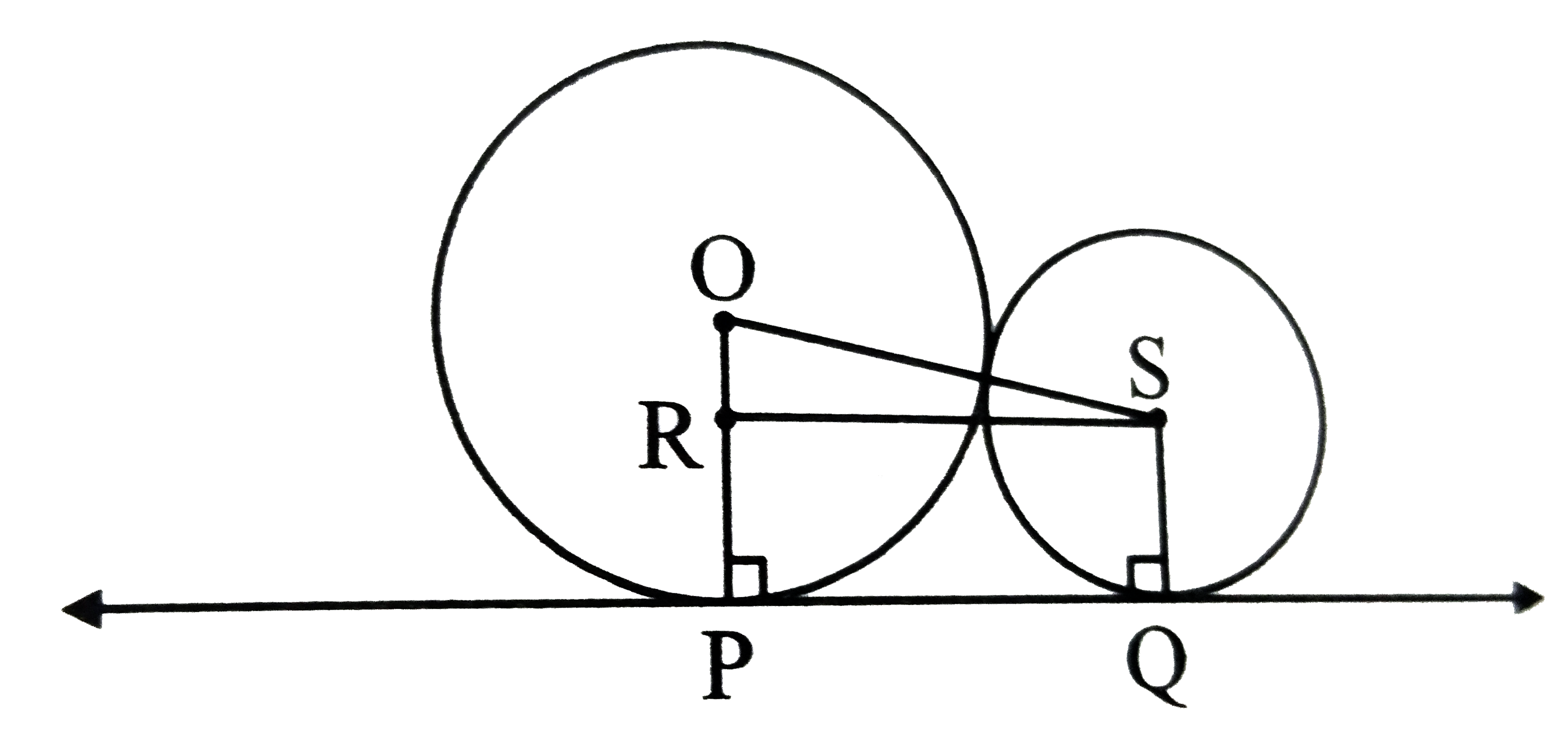 In the adjoining figure , line PQ is a common tangent to the externally touching circles and the radii of two circles are 25cm and 9cm. Find the length of the common tangent segment of these circles.