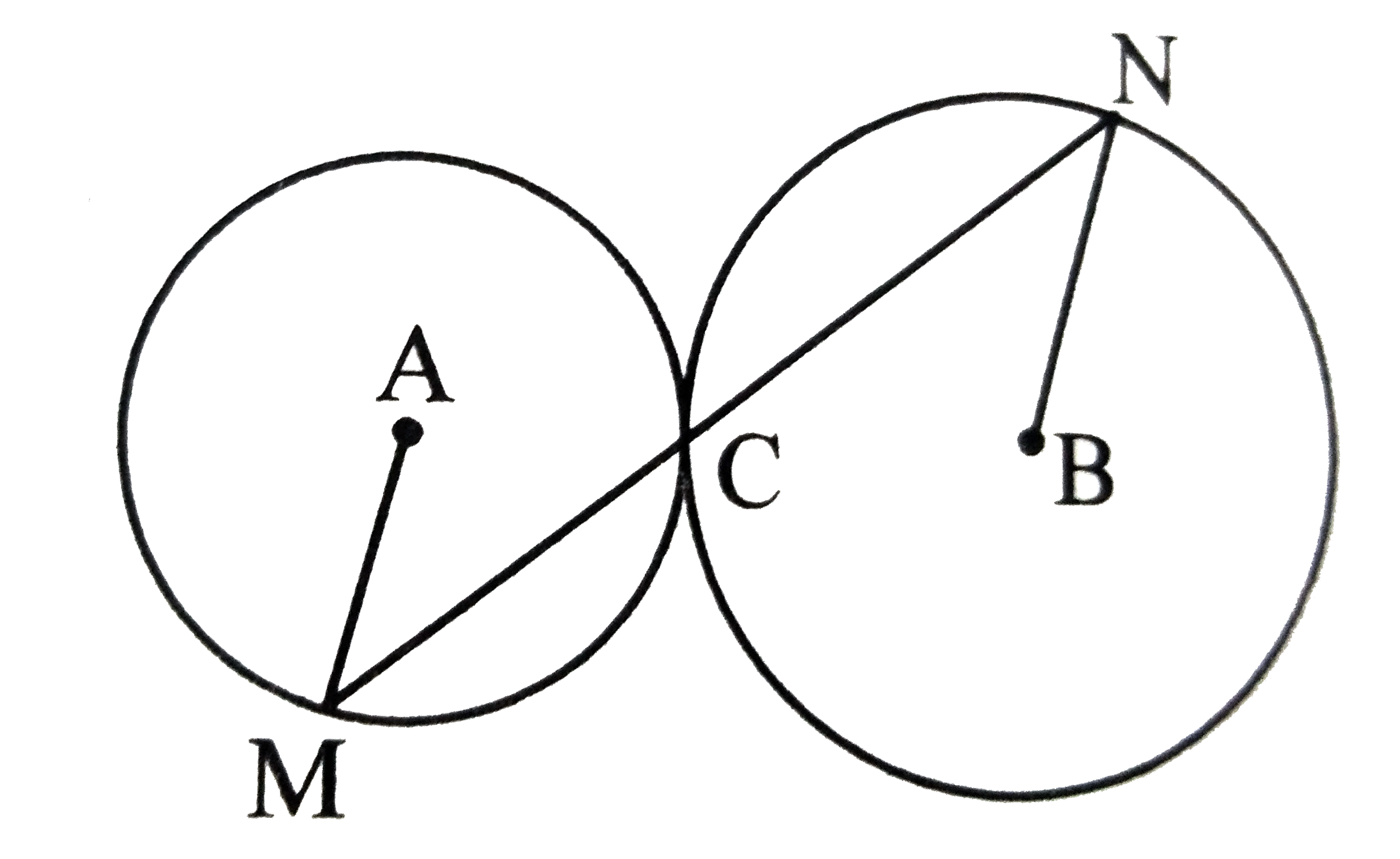 As shown in the adjoining figure , two circles centred at A and B are touching at C. Line passing through  C intersects the two circles at M and N respectively.   Show that seg AM ||seg BN.
