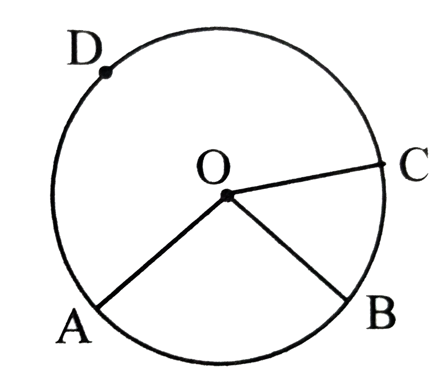 In the adjoining figure, points A, B,C and D are on   the circle. The measures of angleAOB and angleBOC are 80^@  and 75^@ respectively. Find measure of arc ABC, arc ADB  and arc BAC.