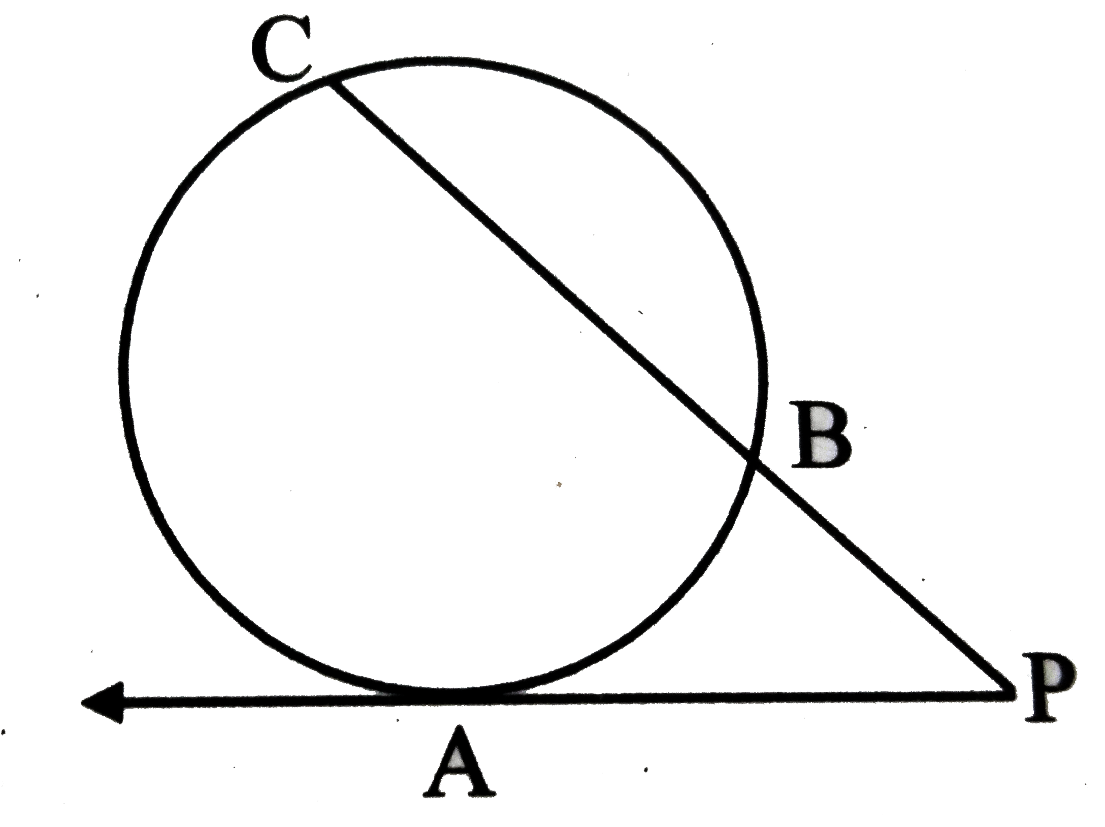 In the following figure , ray PA is the tangent to the circle  at point A and PBS is secant . If AP=14,BP=10, find BC.
