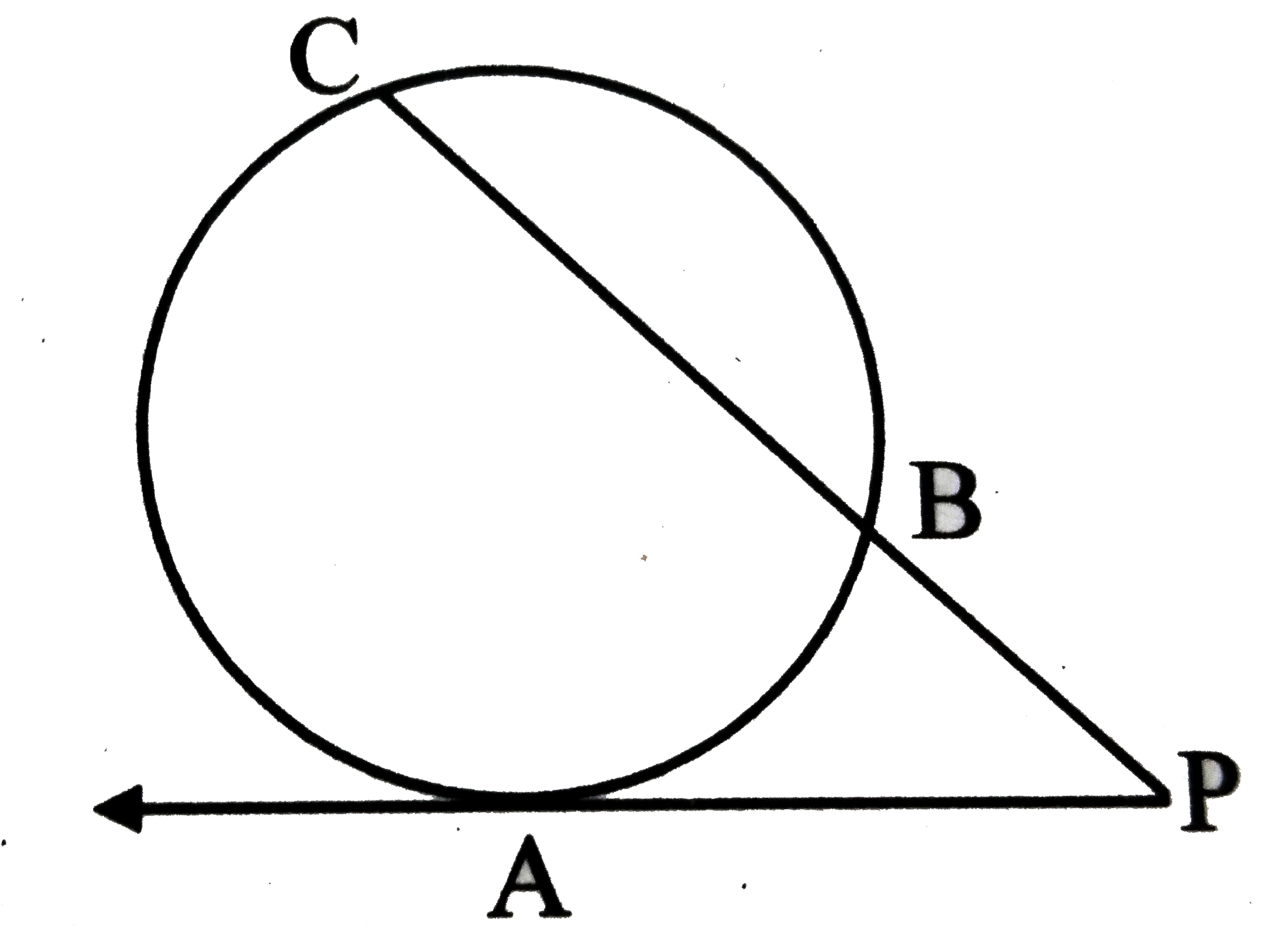 In the following figure , ray PA is the tangent to the circle at point A and PBS is secant . If AP=14,BP=10, find BC.