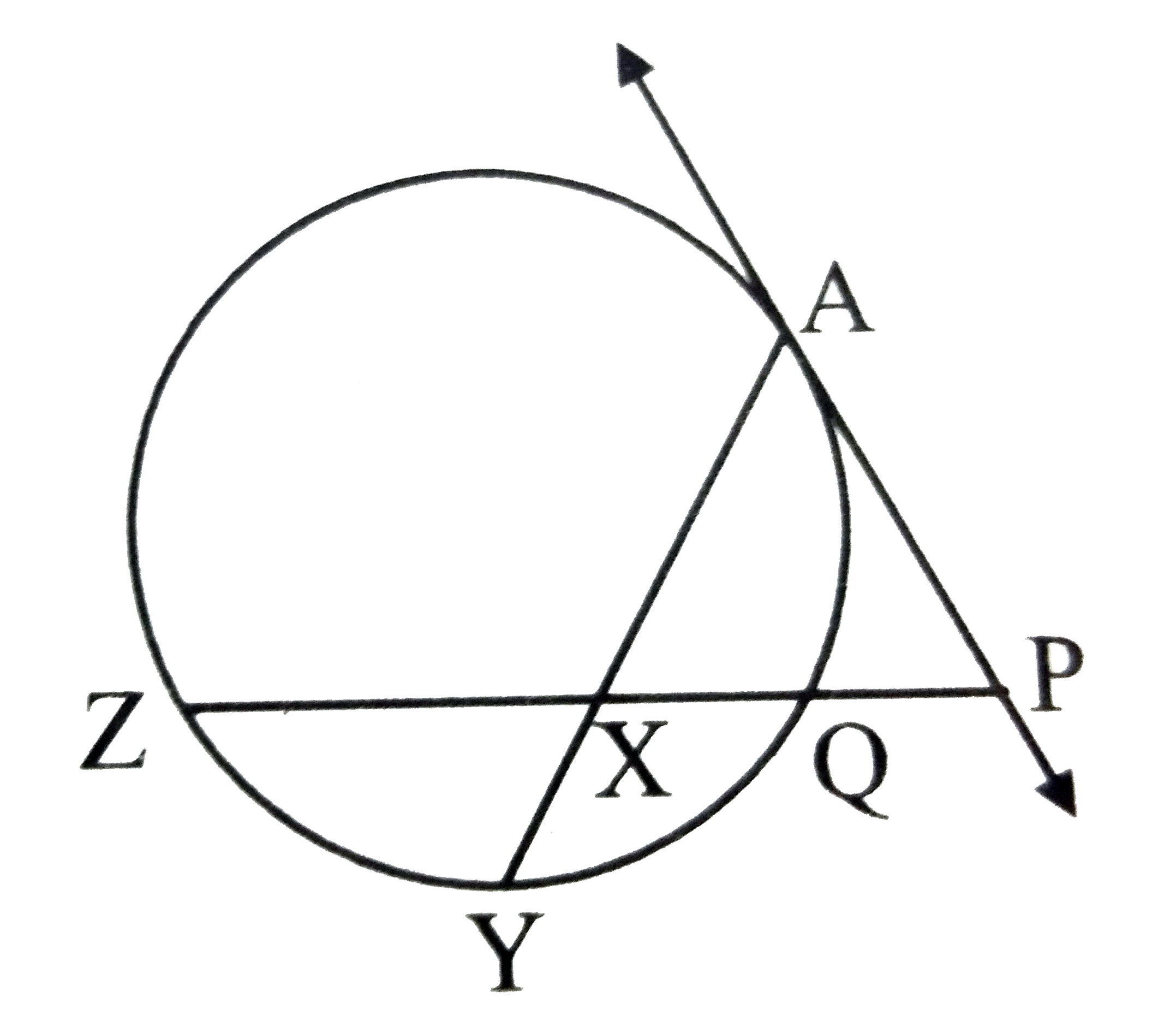 In the adjoining figure, line AP is tangent to the circle at A, secant through  P intersects chord AY in point X such that AP=PX=XY.   IF PQ=1 and QZ=8, then find AX.