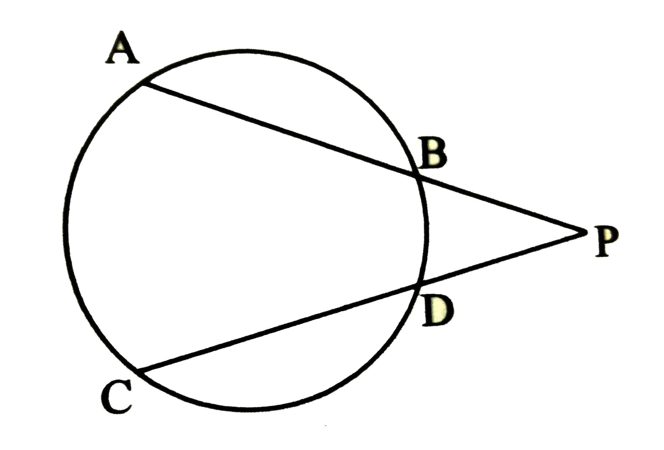 In the given figure ,secants AP and CP intersect in point P. If AP=12,PB=5,CP=20, then DP=