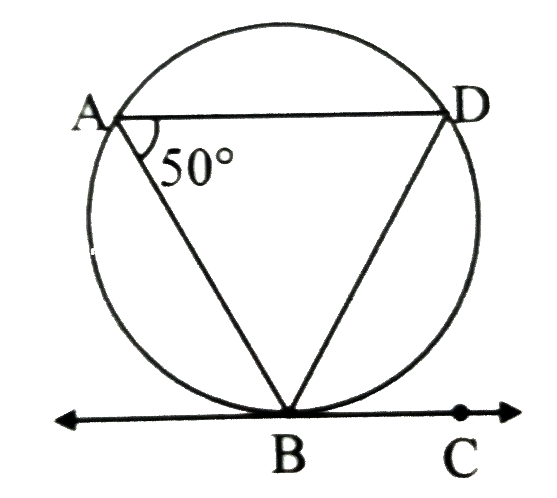 In the given figure , if line BC is tangent and angleBAD=50^@, then mangleDBC=