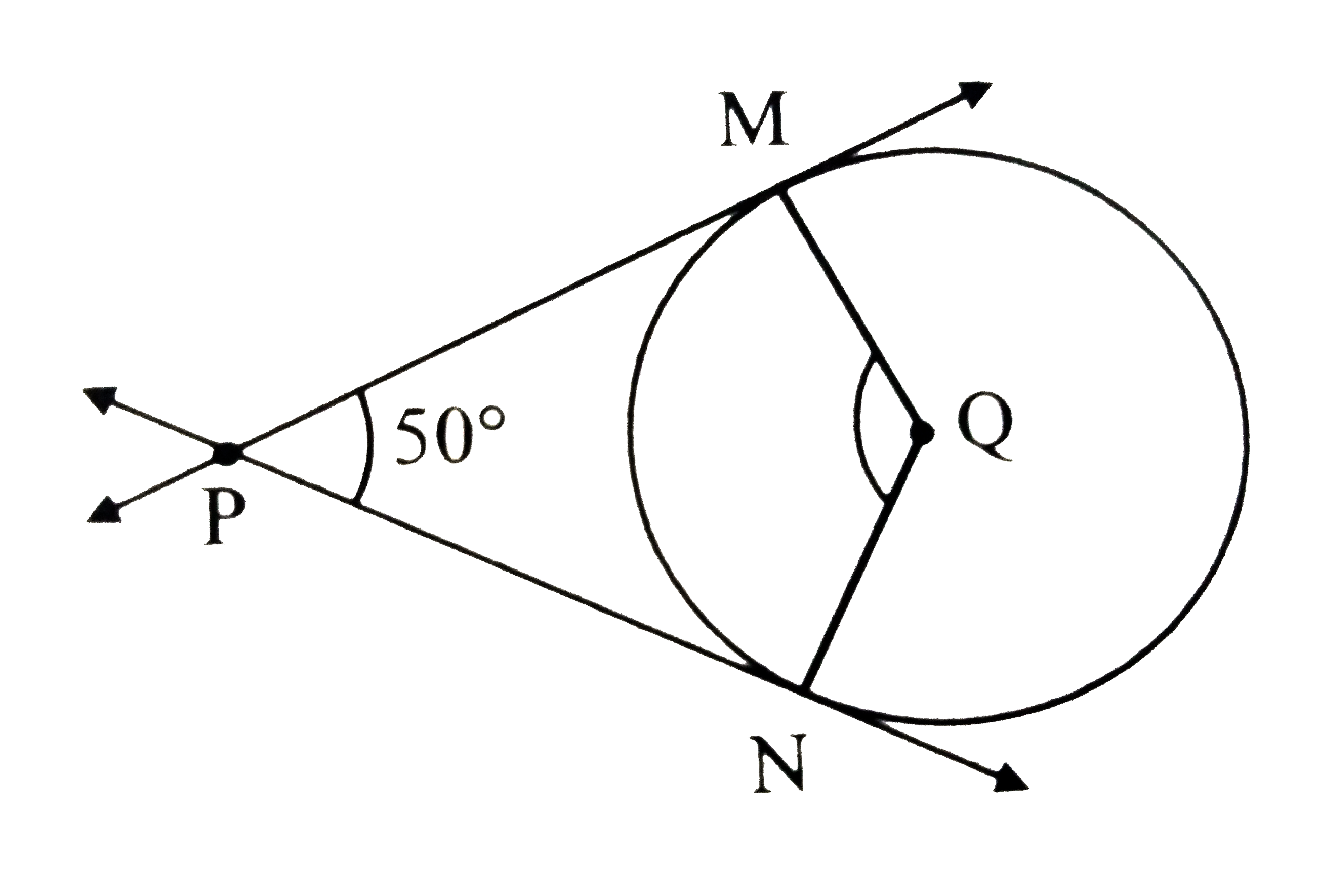 In the given figure, Q is the centre of the circle and PM ,PN are   tangent segments to the circle. If angleMPN=50^@ find angleMQN.