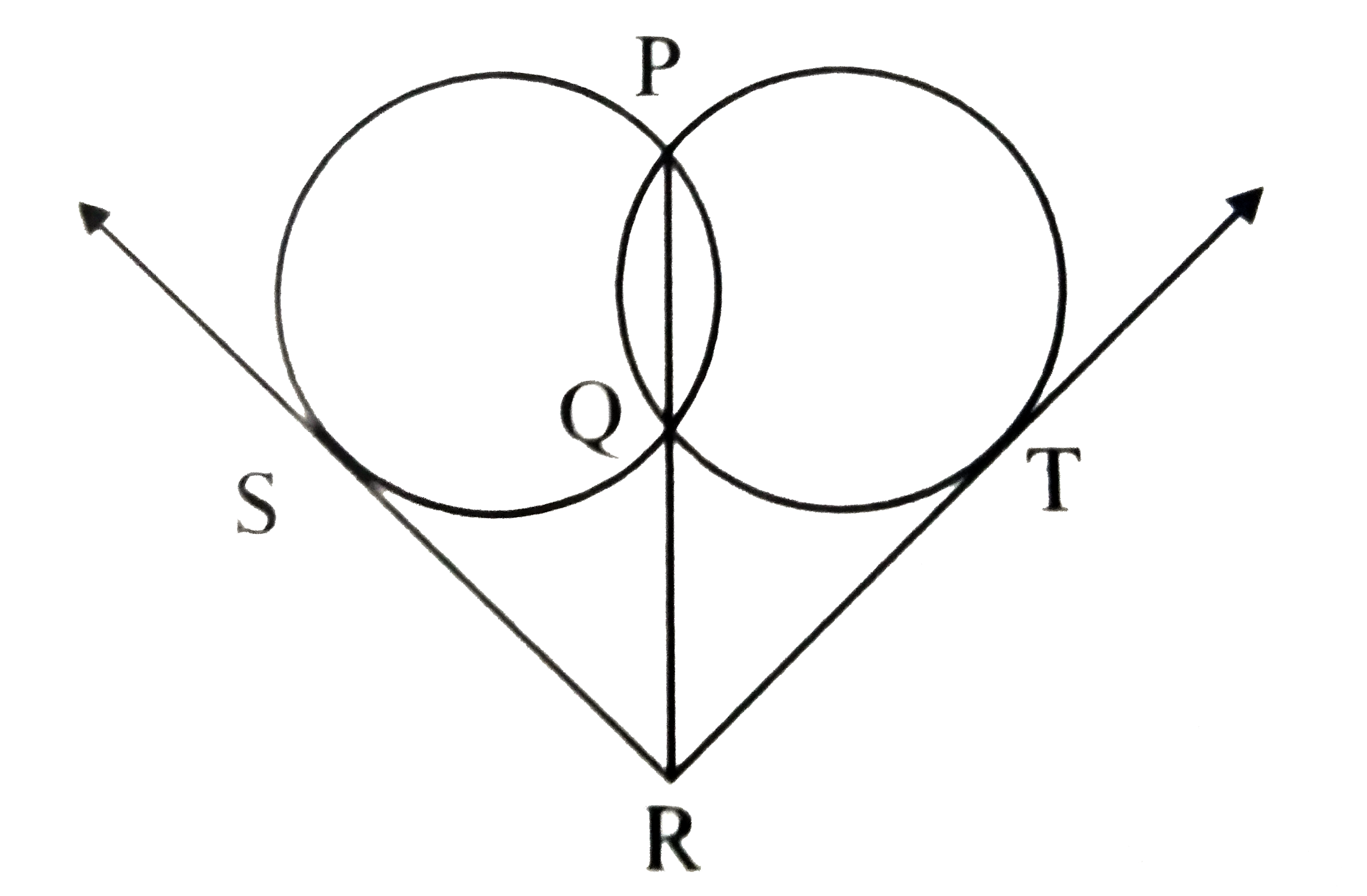 In the figure, two circles intersect each other in points P and Q. If tangent from point R touch the circles at S and T, then prove that RS=RT.