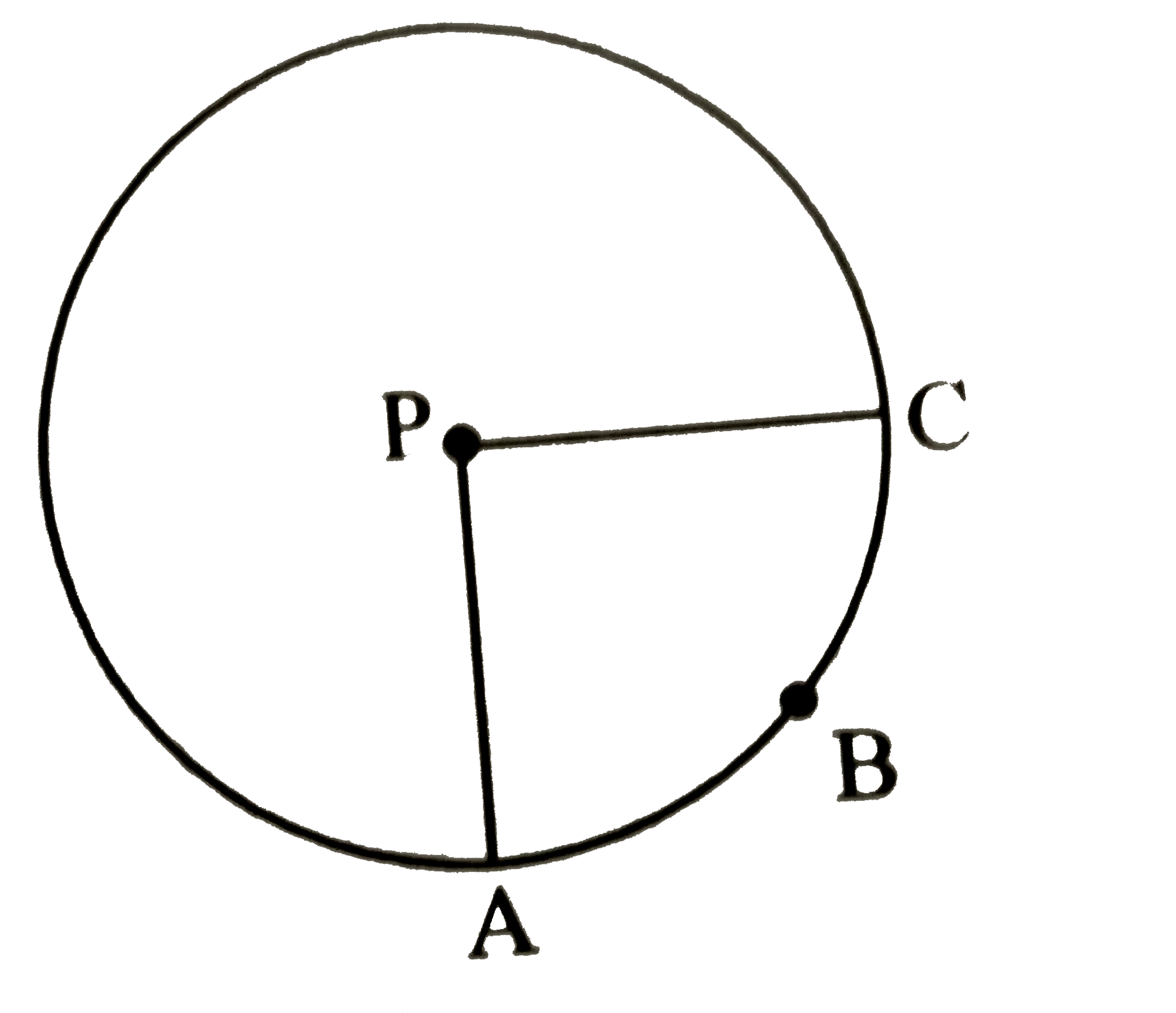 In the adjoining figure, if A(P-ABC) = 154 cm^(2)radius of the circle is 14 cm, find      angle APC,