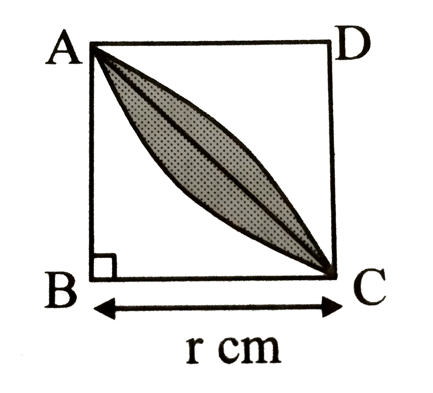 If square ABCD is a square, then the area of the  shaded region shown in  the figure is