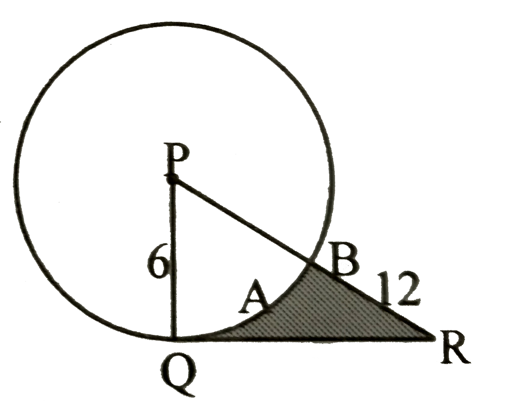 In the given figure, P is the centre of the circle of radius 6 cm. Seg QR is a tangent at Q. If  PR = 12,  find the area  of the shaded region.  (sqrt(3) = 1.73)