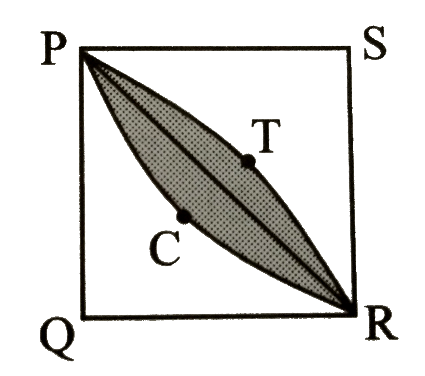 In the given figure, if squarePQRS  is a square of  side 10 cm, then find the area of the shaded region.