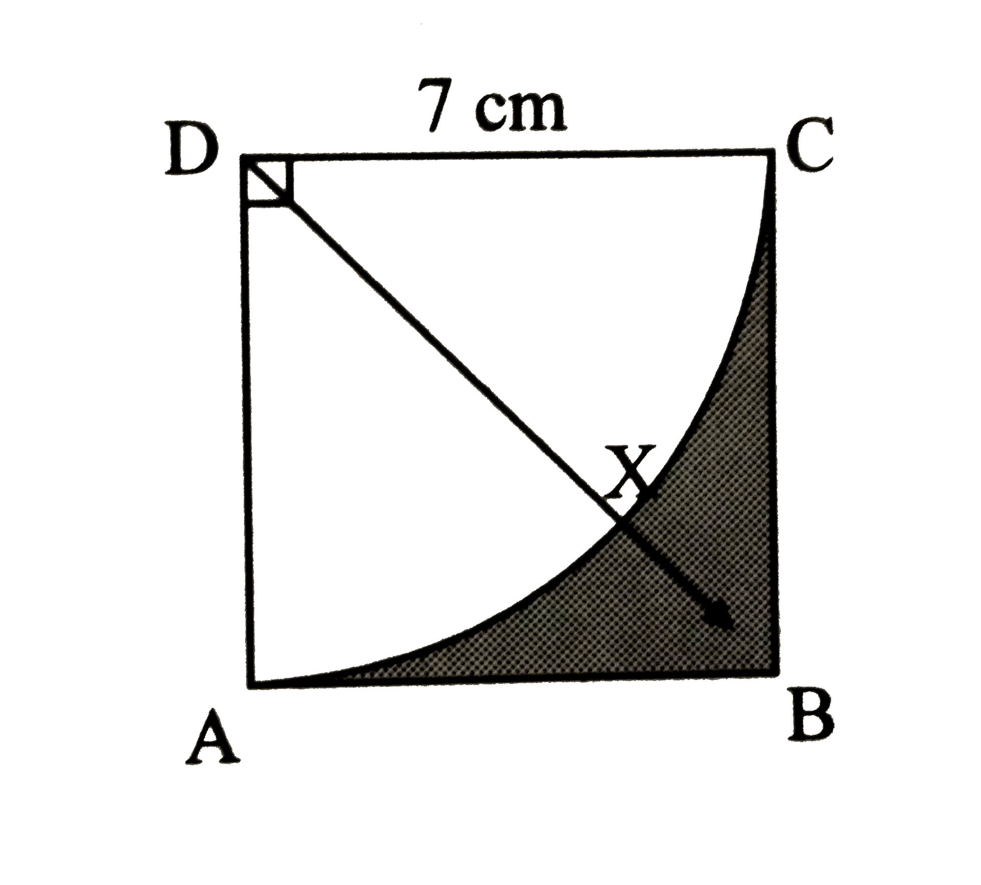 In the given figure side of square ABCD is 7 cm.   With centre D and radius DA, sector D-AXC is drawn. Fill in the following boxes properly and find out the  area of the shaded region.