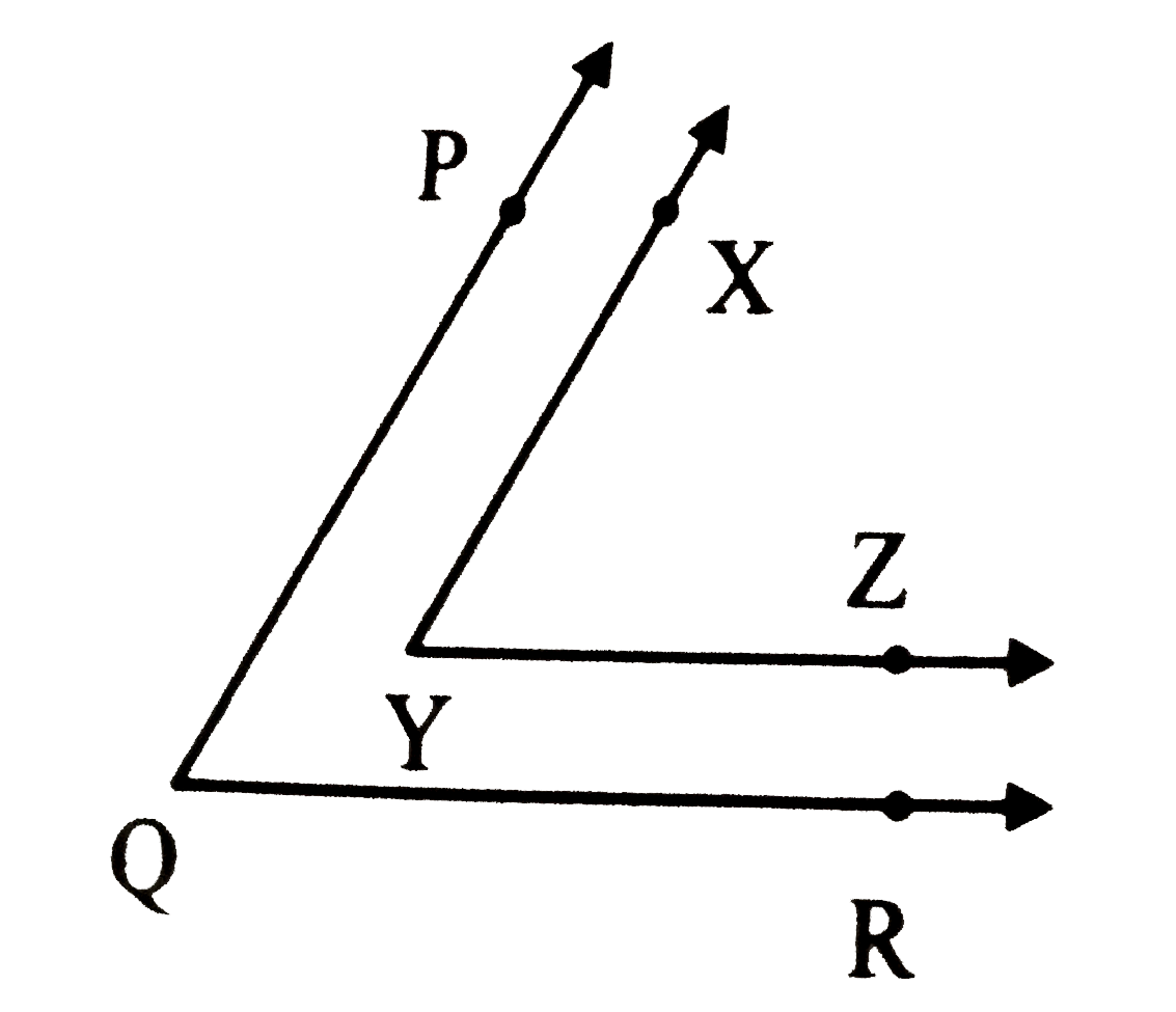 In the given figure sides of anglePQR  and angleXYZ   are parallel to each other. Prove that,  anglePQR~=angleXYZ .