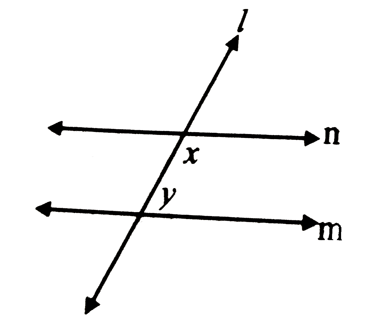 In the given figure, if x=125^(@) and  y=54^(@)  then are lines m and n parallel ?  Justify.