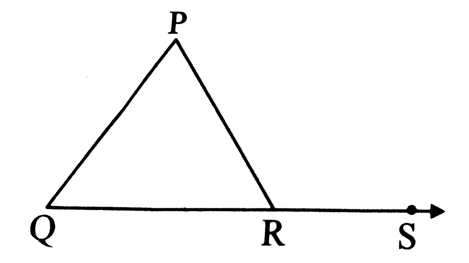 In the givne figure ,  anglePRS  is the exterior angle of  DeltaPQR . If  angleP=55^(@)  and  angleQ=64^(@), then find  anglePRS .