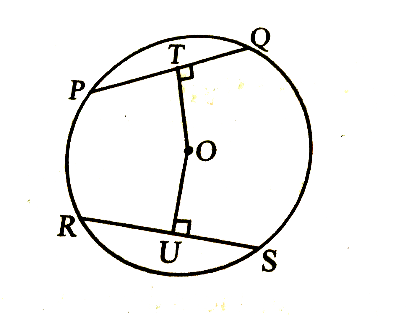 In the given  figure, O is the center and chord PQ = Chord RS.   If OT = 5 cm, then  find OU.