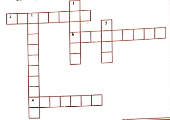 Solve the cross-word.  Across   2. A combination of resistances that reduces effective resistance of the circuit.   4. It is the rate of flow of charge.  6. Substance which does not allow current to flow through it.   Down:  1. Combination of resistances in. which current flowing through all resistances is same.   3. Ratio of potential difference and current.    5. It is used to protect domestic appliances.