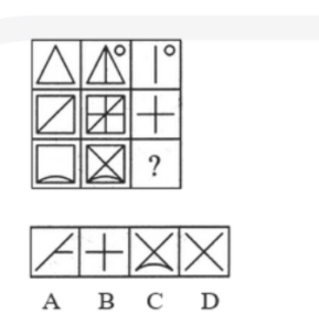 Select the correct figure that replaces the question mark.