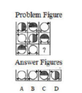Select the Answer Figure that correctly fits in the blank space in the given Problem Figure.