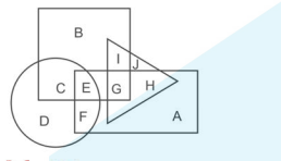 In the following figure, the triangle represents actors, the square represents professors, the circle represents Indians and the rectangle represnts fathers. Which set of letters represents Indians who are eithe professors or fathers?