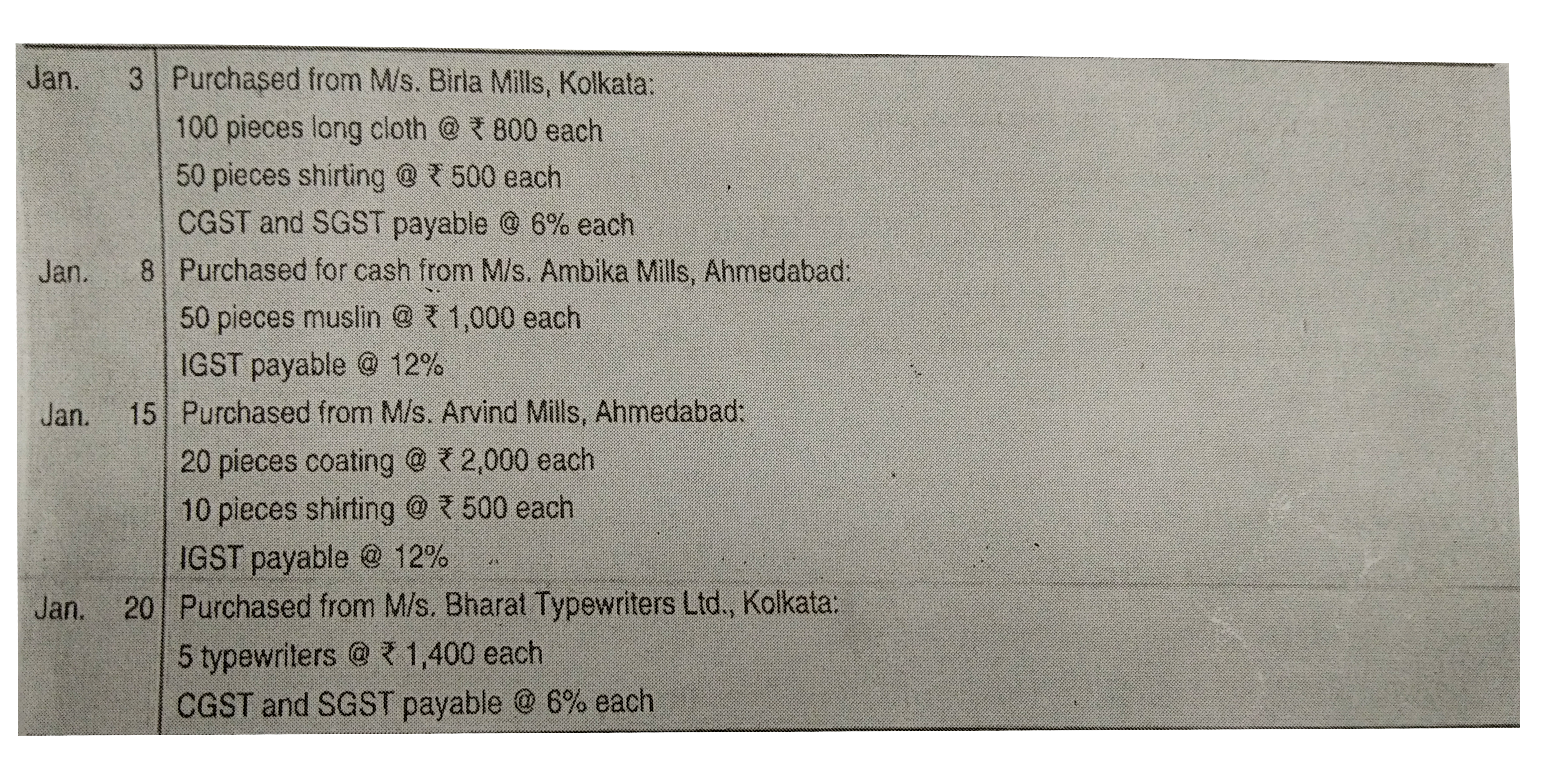 Verma Bros., Kolkata carry  on business as  wholesale cloth dealer. From the following, write up their Purchases Book for January, 2019:      Show the posting  from Purchases Book to  Ledger accounts also.