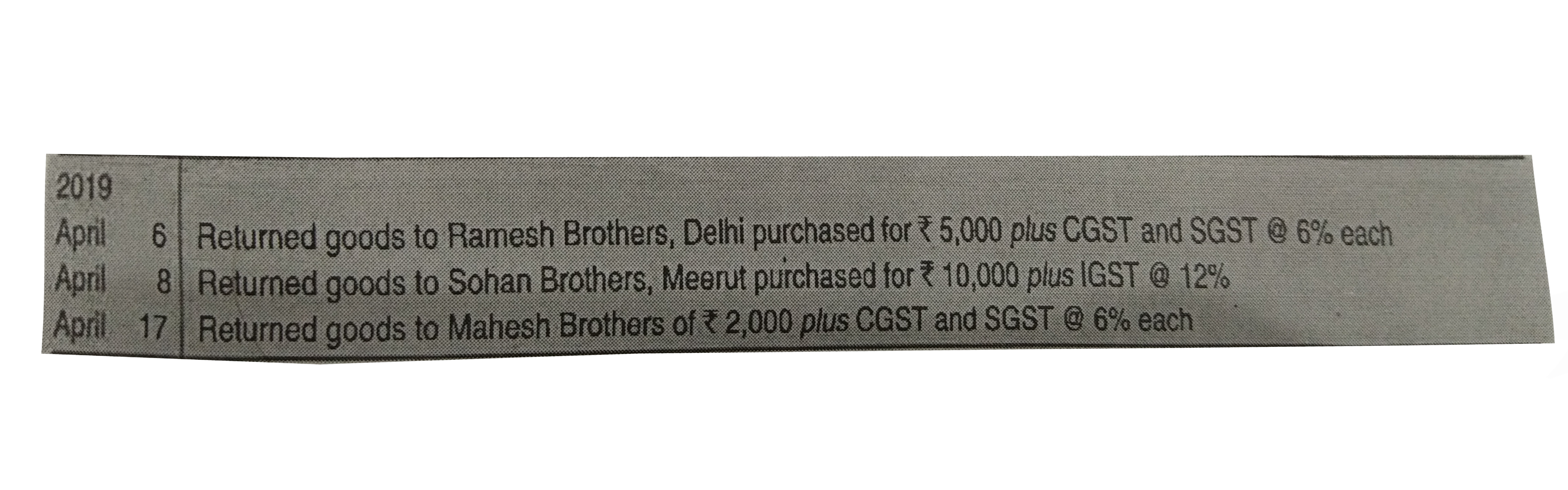 Record the following transactions in the Purchases Return Book of Kamla Stores, Delhi for April, 2019: