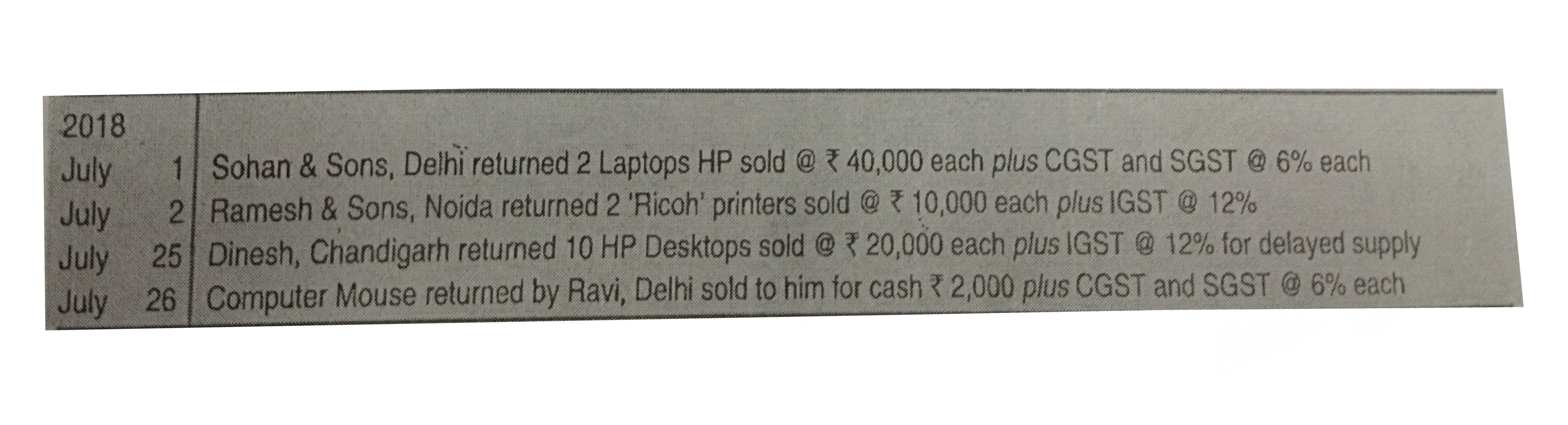 Enter the following transactions in the Sales Return Book of Raj Computers,  Delhi:      Write up the Ledger Accounts.