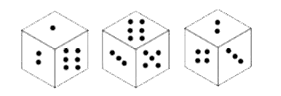 Three different positions of the same dice, which has one to six dots on its six faces, are shown below. When one dot is at the bottom the number of dots on the top will be: