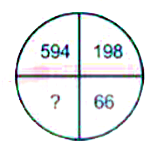 Find the missing number in the diagram.