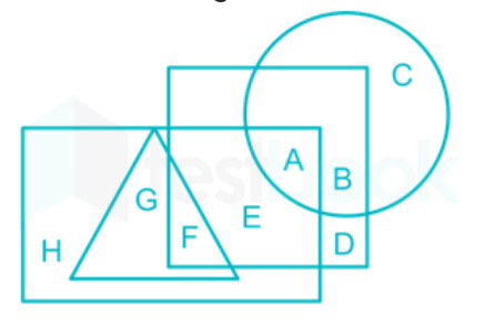 In the following figure, rectangle represents Mechanics, circle represents illustrators, triangle represents Singers and square represents Mothers. Which set of letters represents. Illustrators who are not Singers?