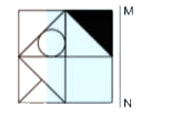 If a miror is placed on the line MN, then which of then answer figures is the right image of the given figure?