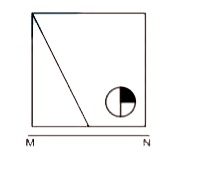 If a mirror  is placed  on the line  MN, then which  of the  answer  figures  is the right  image  of the given  figure ?