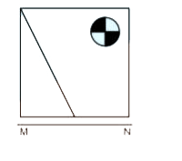 if a mirror is placed  on the  line MN,  then  which  of the answer figures is the  right image of the given figure ?