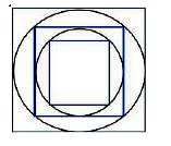 In the given figure, the ratio of the area of the largest square to that of the smallest square is: