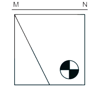 If a mirror is placed on the line MN, then which of the answer figures is the right image of the given figure ?