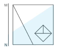 If a mirror is placed on the line MN, then which of the answer figures is the right image of the given figure?