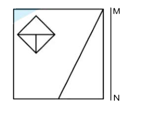 If a mirror is placed on the line MN, then which of the answer figures is the right image of the given figure?