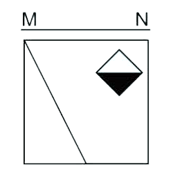 If a mirror is placed on the line MN, then which of the answer figures is the right image of the given figure?