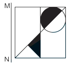 If a mirror is placed on the line MN, then which of the answer figures is the right image of the given figure  ?