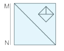 If a mirror is placed on the line MN, then which of the answer figures is the right image of the given figure?