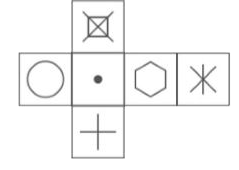 Which of the following cube in the answer figure cannot be made based on the unfolded cube in the question figure?