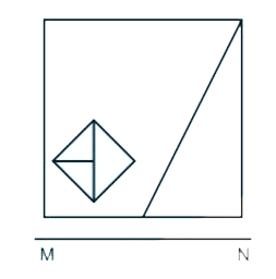 If a mirror is placed on the line MN, then which of the answer figures is the right image of the given figure ?