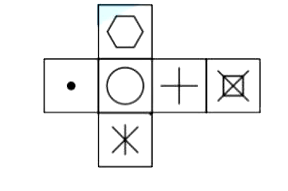 Which of the following cube in the answer figure cannot be made based on the unfolded cube in the question figure?