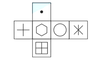 Which of the following cube in the answer figure cannot be made based on the unfolded cube in the question figure?